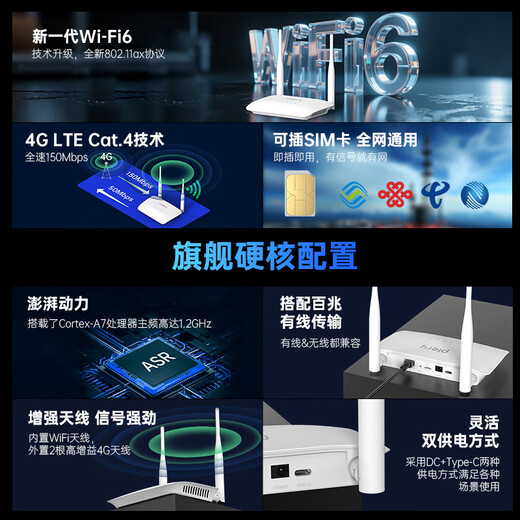 PLERY R601 Tarjeta SIM enchufable Enrutador móvil 4G Antena dual LTE 4g a punto de acceso WiFi a China Telecom, China Unicom, radio y televisión móviles todas las redes Versión de tarjeta enchufable de Internet inalámbrica China Unicom/Telecom/Móvil/radio y televisión todas las redes