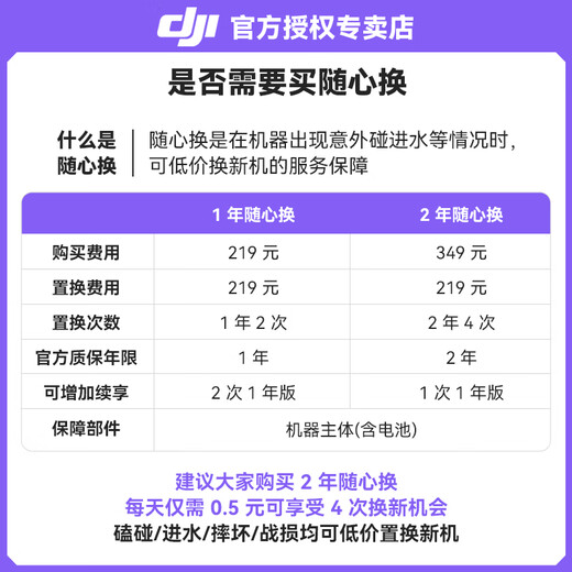DJI Pocket 3 Карманная камера с подвесом Osmo Портативная цифровая камера DJI Pocket3 для путешествий, красоты, видеоблогов с подвесом, камера с защитой от сотрясений Стандартная упаковка Pocket 3 Карта 128 ГБ + 2 года замены
