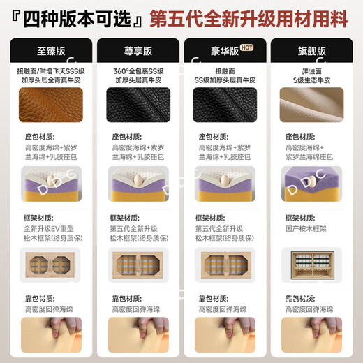 ddc意式极简真皮沙发2.33M小三人位（零靠墙抬腿单功能） 9227y-30