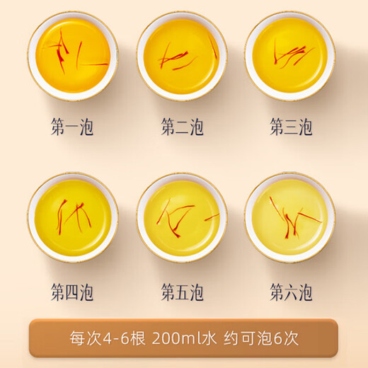 云南白药（YUNNANBAIYAO）伊朗藏红花5g礼盒装西红花非特西藏 [节日礼]藏红花6g礼盒*1盒+阿胶