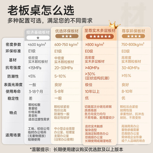 ZHONGWEI boss desk modern minimalist office desk executive desk manager supervisor workbench 1.6 meters including cabinet