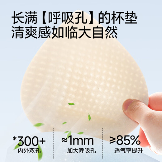 Yu Zhaolin Underwear Women's Summer Thin Removable Shoulder Straps No Wires Seamless Breathable No Cup Drops Anti-Slip Bandeau Bra Skin Color + Skin Color 2 Pack S Recommended 32/70AB