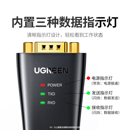 绿联USB转RS232/RS485/RS422转换器 USB转485 三合一九针串口线 电脑com口通信线转接线 1.5米 55840