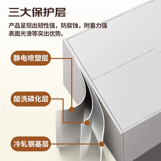 Leshengtu steel balcony storage cabinet household storage cabinet simple storage cabinet 2040*800*500 standing style LE57