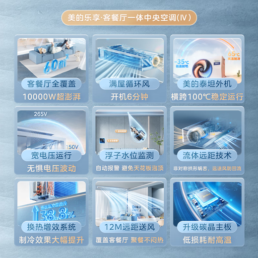 Midea Starlight flagship version duct machine 4 hp central air conditioner one-to-one living room 3 hp Lexiang 4th generation embedded first-level energy efficiency Lexiang 4th generation 2 hp first-level energy efficiency offline hot model (20-28)