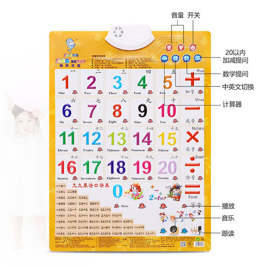 儿童凸凹有声挂图认知早教玩具拼音数字1-100学习点读机字母早教 日常用品（送电池挂钩