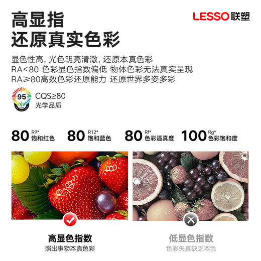 Lesso 600x600led flat panel lamp integrated ceiling gusset lamp LED lamp panel panel lamp office commercial engineering factory warehouse special lighting 45w 6500k