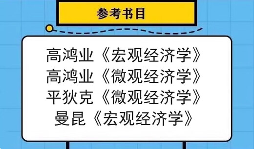
Xiamen University Xiamen University 806 Macro Microeconomics Postgraduate Entrance Examination 2006-2023 Preliminary Test Real Questions and Answer Notes Paper Version Real Questions + Answers (2007-2023)