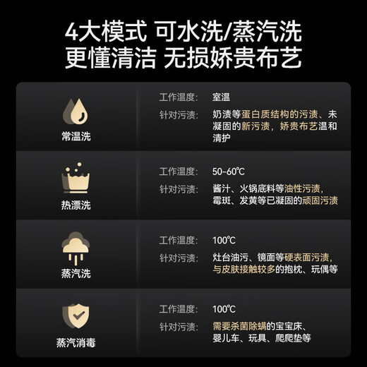 Deerma (Deerma) Recommended Buying and Selling Machine Cloth Cleaning Machine Jiwang 100 High Temperature Steam Multi-Function Cleaning Machine BY700 S Carpet Washing Machine Curtains Mattress Sofa