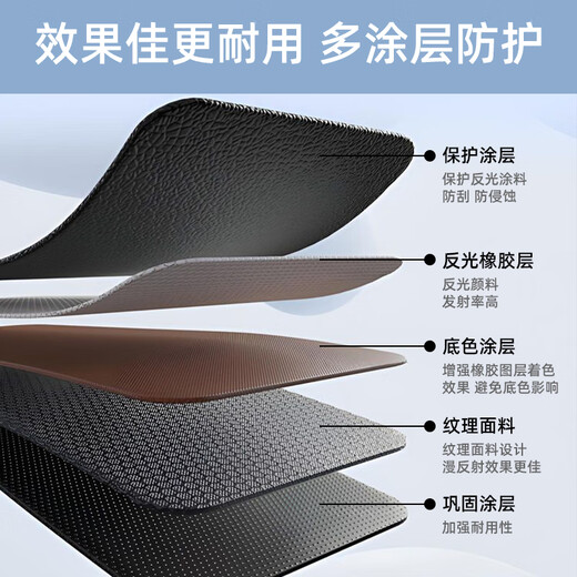 LATZZ 60CM two-in-one reflector studio folding fill light board portable outdoor travel photography soft light board gold and silver black and white round beauty lighting board photography props