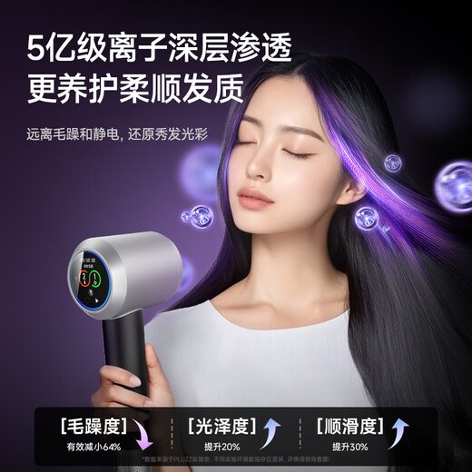 PLUZZ Best-selling 100w+ Ai smart touch screen high-speed hair dryer for home dormitory portable quick-drying negative ion hair care high wind Valentine's Day gift hair dryer 5th generation smart touch screen + mobile phone interconnection hair care scalp hair dryer smart + hair care + quick drying all-in-one hair dryer