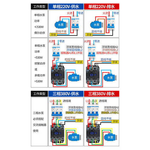 Chint (CHNT) float switch cable type water level switch water pump water tank water tower controller liquid level automatic regulator automatic water supply water level controller sensor 3 meters cable float switch
