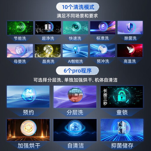 Wupin Source Factory 18 sets of built-in dishwashers, independent dual-purpose 105, intelligent automatic opening and closing door for drying, intelligent washing and layered washing, five-star disinfection WU10 23-inch color screen, intelligent opening and closing door for drying, white