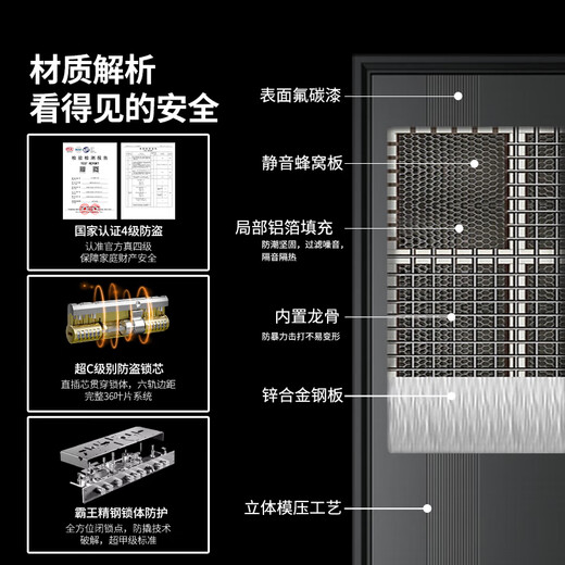 富德森 防盗门 入户门+一门到顶隐藏门门楣+局部铝箔填充+家用安全门智能门锁单门子母门 单开 高2150/宽1050外开 标配豪华 机械锁 包邮/包测量/不包安装