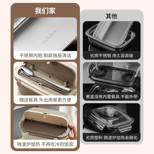 Japan imported MUJIE stainless steel insulated lunch box for office workers microwave oven heated insulated lunch box lunch box thickened 304 steel coffee color - single grid 1500ml tableware insulated bag dishwashing cotton