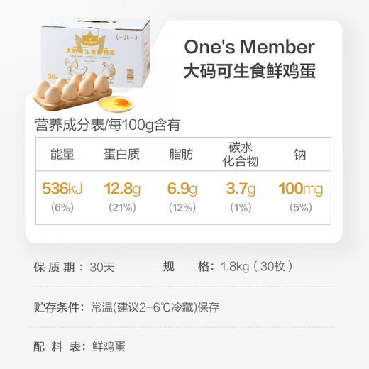 No. 1 member store can eat 30 raw eggs. Net weight is 3.6Jin. Jin is equal to 0.5kg. Selected large size eggs in gift box. Directly from the source. No. 1 member store can eat 30 raw eggs. Net weight is 3.6Jin. Jin is equal to 0.5kg. Selected large size eggs in gift box. Directly from the source.