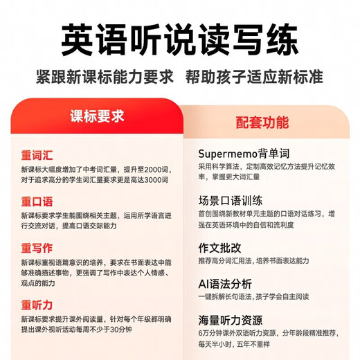 Youdao Dictionary Pen A7 New Curriculum Standard English Reading Pen Elementary School and High School Learning Artifact Electronic Dictionary Translation Scanning Word Pen Translator A6Pro Upgrade Youdao Dictionary Pen A7 (New) 32GB