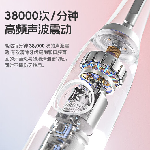 Yuanzhou Green New Year's Day Gift Sanrio Children's Electric Toothbrush for Boys and Girls Cute Soft-bristled Automatic Cleaning 2-3-6-10-12th Birthday Gift Smart Sonic Hello Kitty 1 Toothbrush - Contains 4 Brush Heads