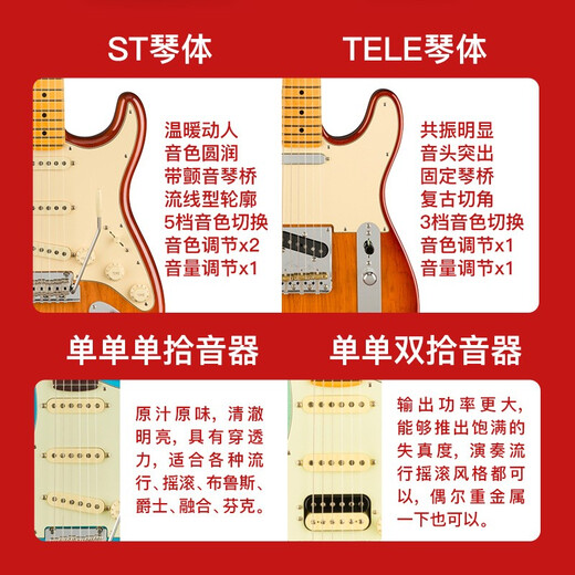 FENDER芬达电吉他 美专2代 美专II 乌木玫瑰木指板 Start 美国专业系列  011-3910-719 迈阿密蓝