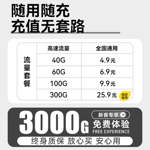 Bentium Portátil WI-FI6 Móvil Conveniente WiFi6 Inalámbrico Sin Almacenamiento Previo Punto de Acceso de Red de Alta Velocidad 4G Sin Tarjeta Tráfico Ilimitado Enrutador Conveniente Ilimitado Banco de Energía Enjoy Edition Power Bank WiFi Dos en Uno
