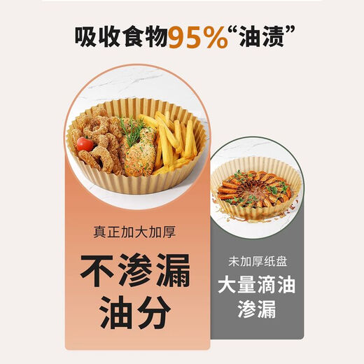 Jimang (JIMANG) 200 sheets of large and heightened frying paper for air fryers, grease-proof paper, round oil-absorbing paper, baking paper, square frying paper, 50 pieces