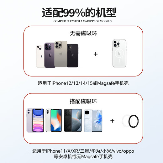 Shengwei mobile phone holder magnetic ring buckle tablet holder magsafe car desktop 360 degree rotation foldable portable adsorption suitable for Apple 16/15Pro Huawei mate70