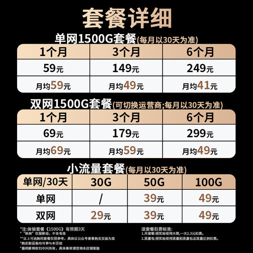 Le wifi portable ZTE est livré avec un wifi mobile sans fil gratuit 1500G sans carte, prend en charge les appareils 5G 4G, réseau portable illimité, trafic universel dans tout le pays, commutation double réseau modèle MF935 2024 - version supérieure, livré avec tête de chargement personnalisée + batterie de rechange - cyan, aucune carte requise + mensuel 1500G + vitesse illimitée tout au long du voyage