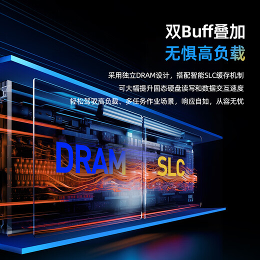 ZhiTai Yangtze Storage 2TB SSD solid state drive NVMe M.2 interface TiPro9000 series (PCIe 5.0 product) comes with a radiator