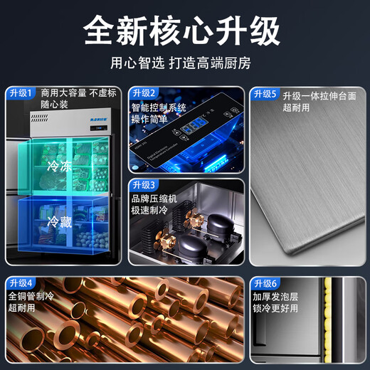 Meiling Beautiful Home has 20% subsidy. Four-door refrigerator, commercial fruit and vegetable six-door fresh cabinet, catering kitchen, hotel dual-temperature refrigeration and freezing, large-capacity stainless steel four-door freezer, four-door capacity upgrade model丨full upper and lower freezing丨all steel and all copper commercial large capacity丨high-efficiency refrigeration丨brand compressor