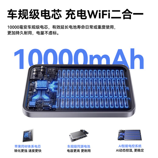 捷兰登5G千兆网速移动随身wifi2025新款免预存高速超长续航无限制流量充电携带无线车载宽带路由器正品 5G天界版【ai多核调频】满血顶配/送3000G