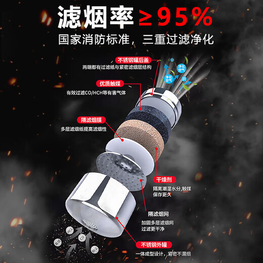 Xinghuaan TZL30 fire mask anti-smoke and anti-virus filter type fire self-rescue respirator fire escape mask national standard 3C certification