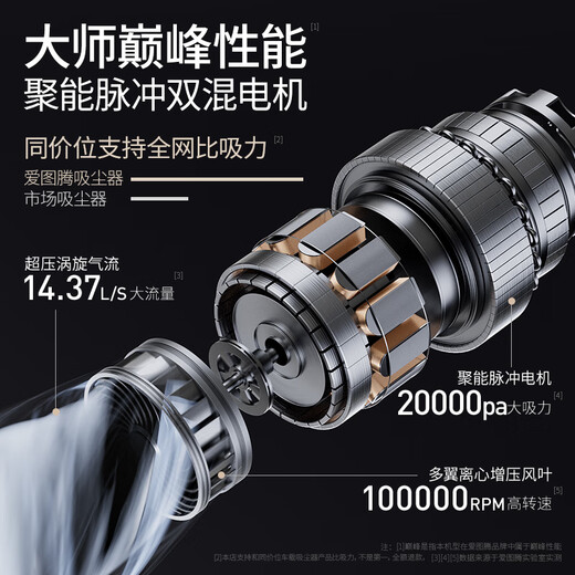 Love Totem itutn car vacuum cleaner high suction wireless car handheld vacuum cleaner small blowing and suction integrated car home high power super suction dust removal artifact