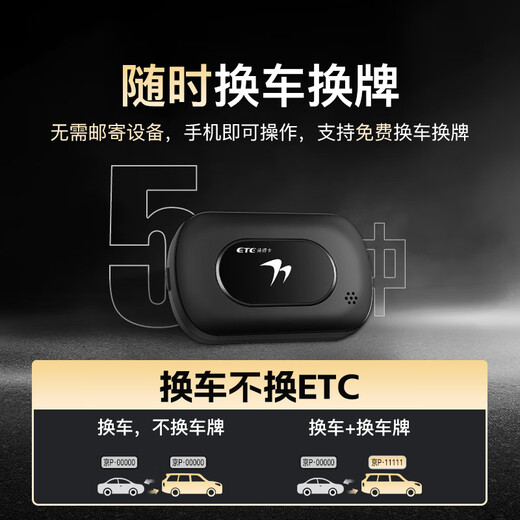 Wanji Technology ETC processing, no service fee, no card, 50% off on high-speed cars, universal nationwide, smart voice model