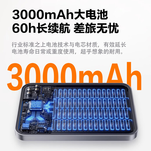 Xiaoxun Tráfico libre inteligente del primer año móvil portátil wifi6 tráfico ilimitado de alta velocidad Red inalámbrica Gigabit 5G 2025 enrutamiento de automóviles portátil universal nacional Tarjeta de Internet espejo oficial versión insignia - tráfico gratuito de 1 año - doble banda de alta velocidad de doble núcleo