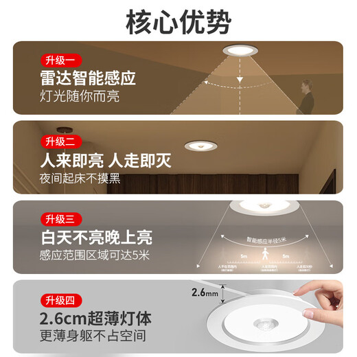 Jinggong Human Body Sensing LED Downlight Embedded Ceiling Light Ultra-Thin High-Bright Corridor Office Shopping Mall 5W White Light 2.5 Inch Opening 75-85mm