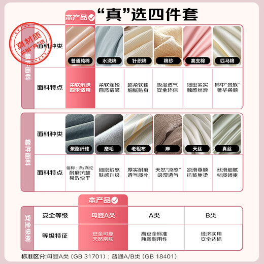 Boyang Baby (Beyond Kids) Class A cotton four-piece printed set pure cotton bed sheet quilt cover Dinosaur baby 150cm