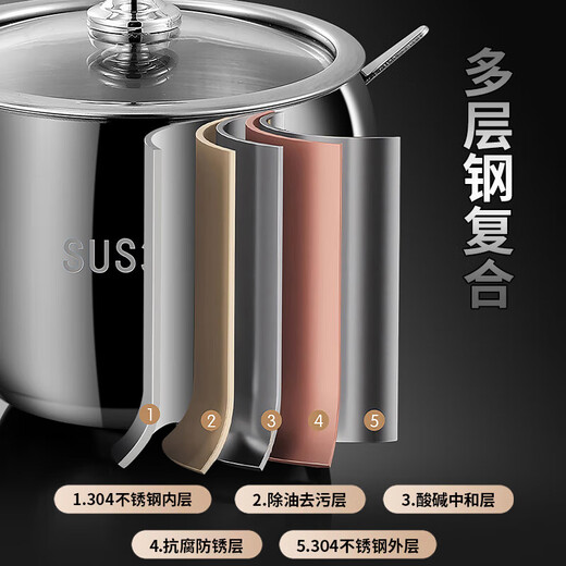 Yupinjia 304 stainless steel seasoning jar seasoning box set seasoning jar seasoning jar round seasoning box household kitchen supplies 304 stainless steel seasoning jar three flavors