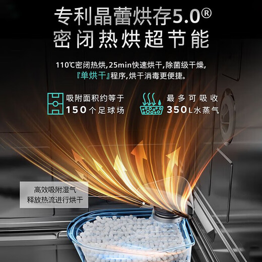 SIEMENS's blockbuster new product, 18 sets of large-capacity dishwashers, crystal bud drying, super five-star disinfection, 10-day long-lasting antibacterial function, smart cleaning Rubik's Cube SN25ZB24MC