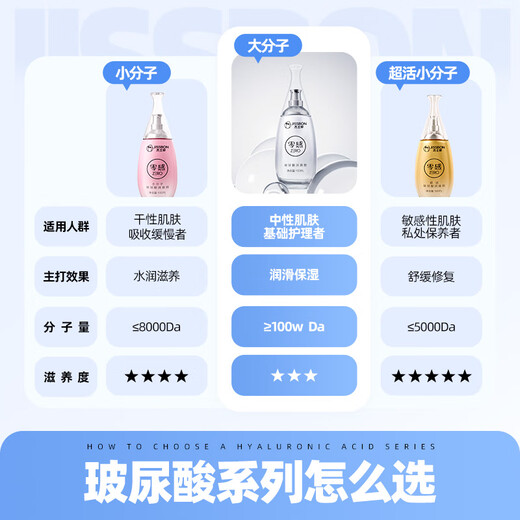 Jisibang zero-sense hyaluronic acid lubricant for couples 100ml lubricant intercourse no-wash sex toy