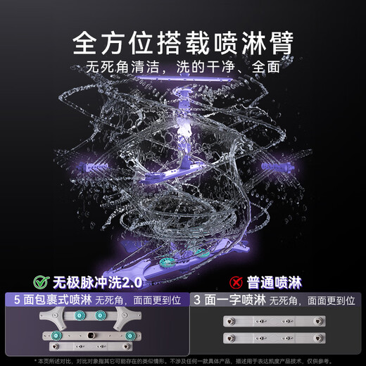 CASDON Cube 2.0 built-in dishwasher 18 sets + 3 household large capacity integrated disinfection and drying fully automatic intelligent delivery first-class water efficiency G200 stepless pulse washing 2.0 double pump 0 residual water G200