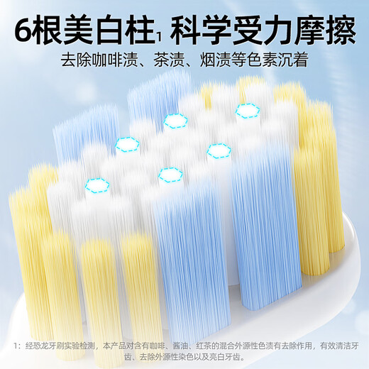 Dinosaur Doctor (PROTEFIX) Adult Toothbrush Teenagers Wide Head Partitioned Hair Transplant Dazzling White Soft Hair Filament White Moonlight Toothbrush 2 Pack