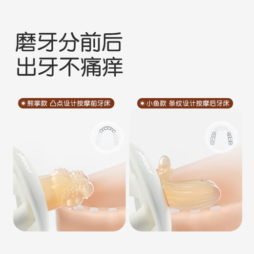 Shixi teether molar stick for babies with oral cavity period 4-6 months and above food-grade baby toy silicone chewing gum