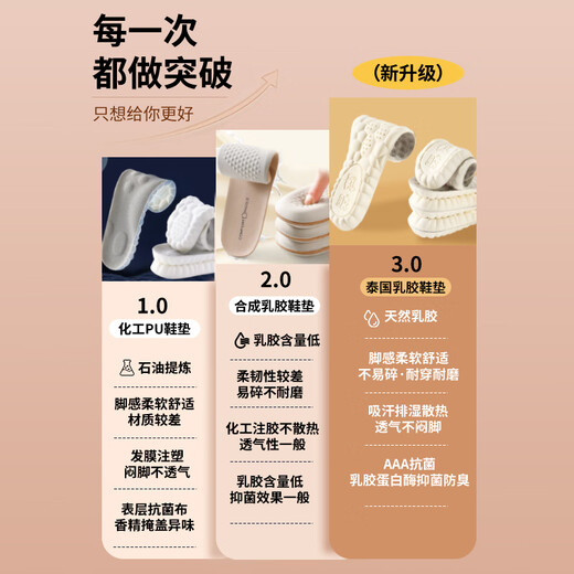 Foot Lijian latex insoles for women, soft soles for all seasons, feeling like stepping on shit without getting tired after standing for a long time, men's sports shock absorption, gray 1 pair, size 35-36