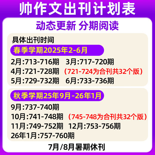 Shuai Composition Newspaper Primary School Edition 15 aniversario de la Fundación de Grado 1, 2, 3, 5, 6, Grado 1, 2, 2025 [4 Temas en Total] 25 de abril de 2025 Total Problemas 721-724