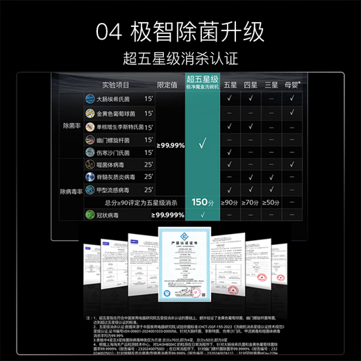 SIEMENS Ultra Clean Magic Box Plus 16 sets of built-in dishwashers official home disinfection and sterilization HB88 SJ43HB88KC