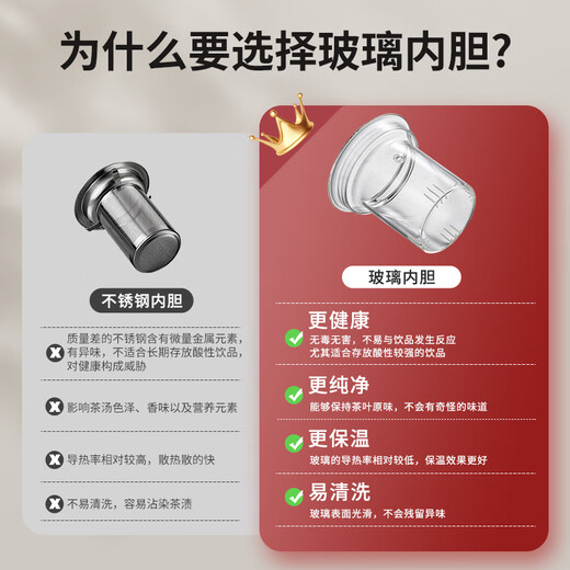 YIHUTEA tea cup tea water separation glass office household water cup men's tea cup glass high borosilicate green tea cup enlarged and thickened 500ML bamboo lid glass cup