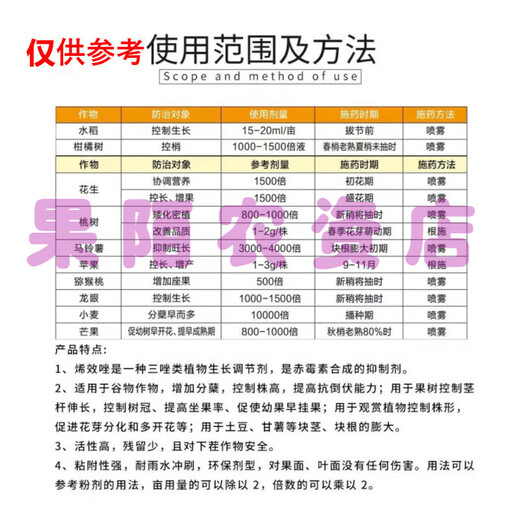 Jianpai 10% Uniconazole Citrus Fruit Tree Rice Control Growth Control Drug Dwarfing Anti-Lodging Pesticide Plant Growth Regulator 1000g