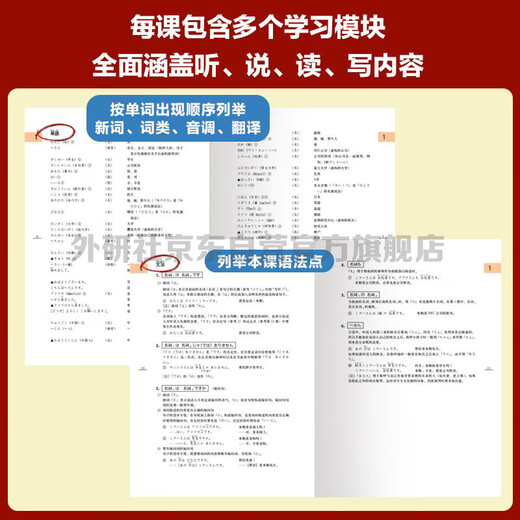 „Everyone's Japanese Beginner 1 Student's Book“ (zweite Ausgabe der Smart Edition mit Text-Audio, Erklärungsvideo zur Wortgrammatik, Konversationsdrama, interaktiven Übungen) Nullbasierte Einführung in das Selbststudium der Standard-Japanischsprache