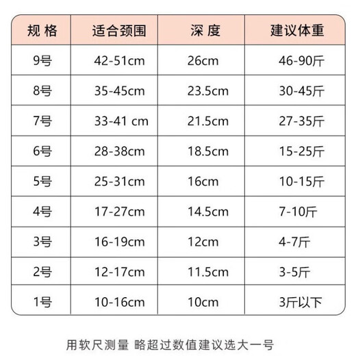 Pet Elizabethan collar cat and dog collar waterproof headgear extended neck collar collar anti-licking and anti-biting protection ring No. 6 single pack