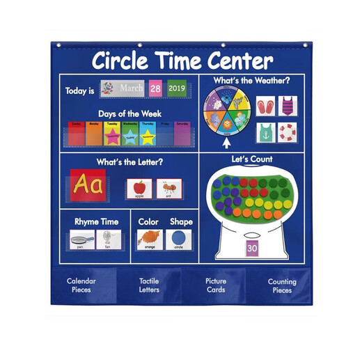 OTHER/其他儿童英语日历挂袋早教教具认识日期季节天气字母数字颜 A款 循环时间中心卡袋